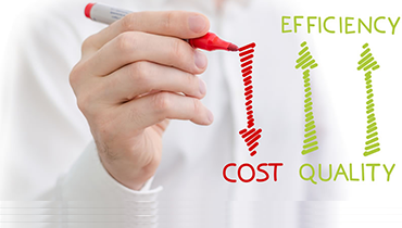Cost Management